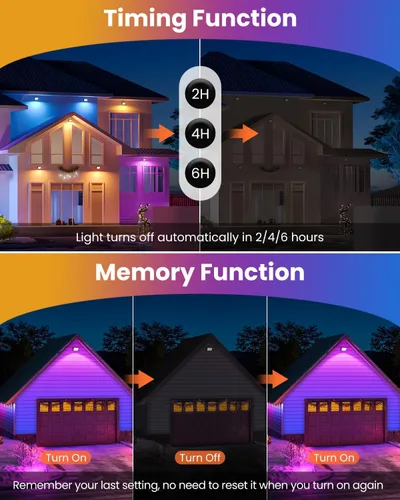 Miniatura 4 de MEIKEE Luces de inundación LED RGB de 25 W para exteriores, 2500 lm 250 W, equivalente a 2500 W, iluminación de inundación RGB que cambia