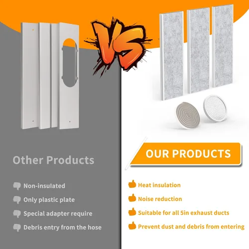 Miniatura 6 de LBG Products Kit de sellado de ventana de aire acondicionado portátil aislado, kit de ventilación de ventana de CA ajustable, placas de sellado