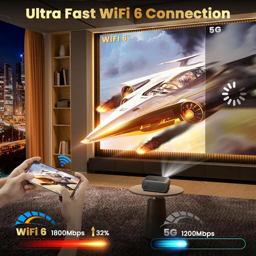 Miniatura 4 de [Enfoque eléctrico/alto brillo] Proyector FUDONI con WiFi y Bluetooth, nativo 1080P Real 400 lúmenes ANSI, proyector de cine al aire libre, pantalla