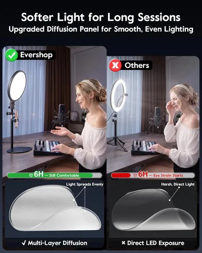 Miniatura 4 de Anillo de luz de 1300 lúmenes con soporte para escritorio, computadora y laptop, luz de podcast y transmisión con soporte flexible para teléfono