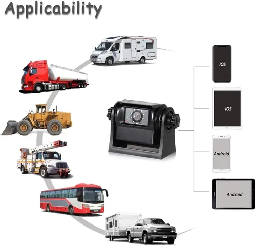 Miniatura 9 de Cámara de respaldo inalámbrica EWAY WiFi con enganche magnético, batería recargable para fácil enganche de cuello de ganso, barco de caballos
