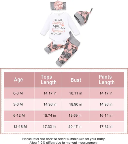 Miniatura 6 de Renotemy Conjunto de ropa para bebé recién nacido mameluco con volantes y pantalones florales lindos para niñas pequeñas
