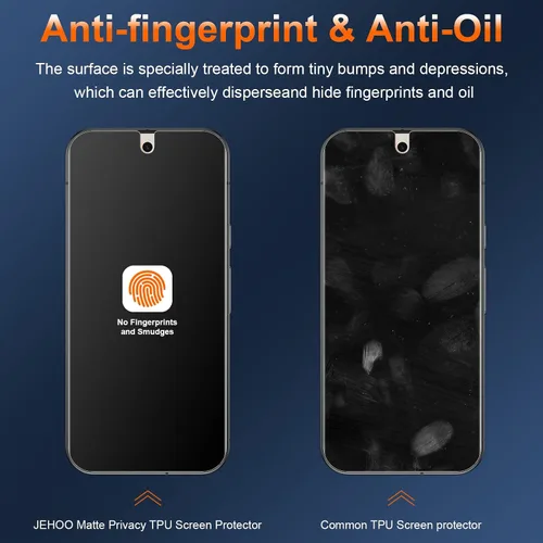 Miniatura 6 de [Paquete de 2+2] Protector de pantalla de privacidad mate de 4 vías de 360° para Google Pixel 9 Pro con protector de lente de cámara, compatible