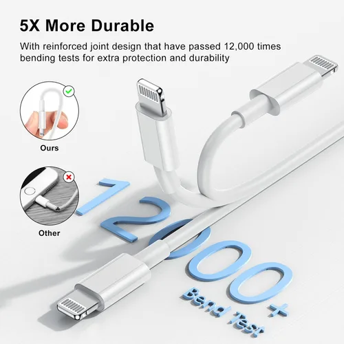 Miniatura 6 de Cable de carga rápida 2 en 1 para iPhone de 10 pies, cable de carga largo USB C a C/tipo C a Lightning para Apple iPhone 17 Pro Max/17 Air/16