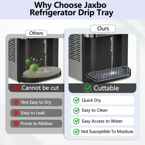 Miniatura 5 de Bandeja de goteo para refrigerador, dispensador de agua para nevera cortable para bandeja de agua, dispensador de silicona de grado alimenticio