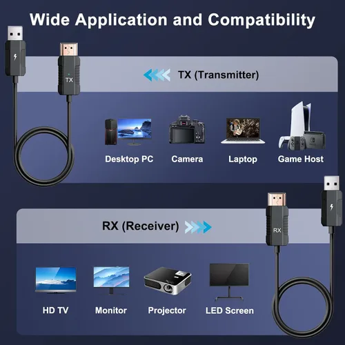 Miniatura 6 de Transmisor y receptor HDMI inalámbricos, decodificación 4K, salida 1080P, extensor inalámbrico HDMI, Plug & Play, soporte de 2.4/5GHz