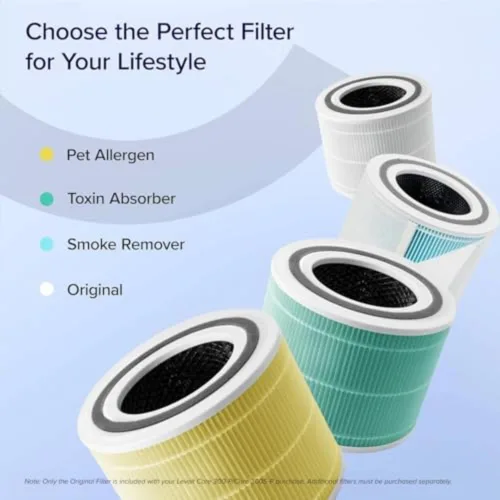 Miniatura 6 de LEVOIT Core 300-P Filtro de repuesto para purificador de aire para alergias a mascotas, filtros Core300S-P genuinos, compatible con el modo de sueño