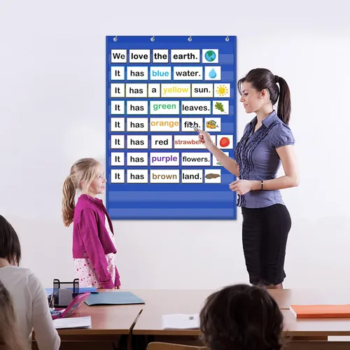 Miniatura 2 de PreK-12 - Tabla de bolsillo estándar para centros de aula, palabras de pared para aula, suministros de enseñanza en casa (azul)