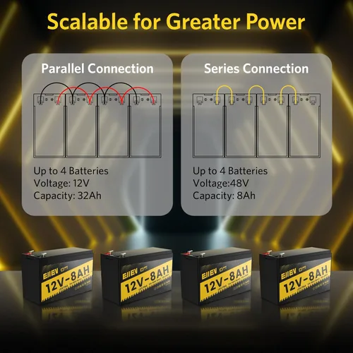 Miniatura 4 de Batería de litio de 12 V 8 Ah, batería LiFePO4 de 4000 ciclos de 12 V BMS 5A integrada, baterías recargables de fosfato de hierro y litio de ciclo