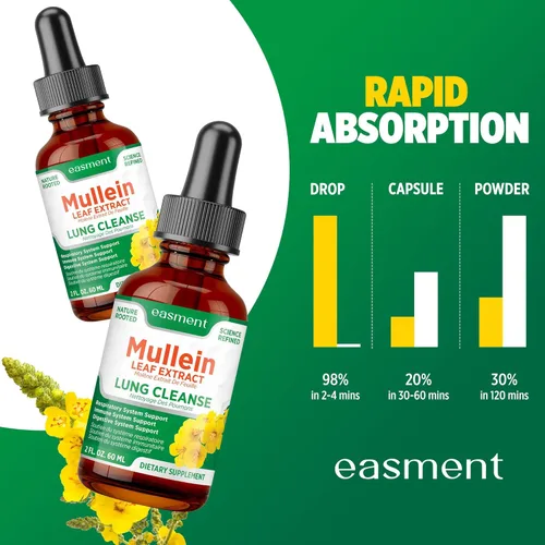 Miniatura 6 de Gotas de gordolobo para limpieza de pulmones – Paquete de 2 tintura de apoyo pulmonar con extracto de hoja de gordolobo, suplemento de alivio