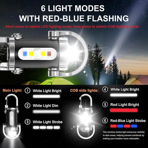 Miniatura 2 de Paquete de 2 Linternas Recargables para Llavero, Mini Linterna para Llavero EDC con 6 Modos de Luz Impermeable, Luz de Bolsillo Compacta COB