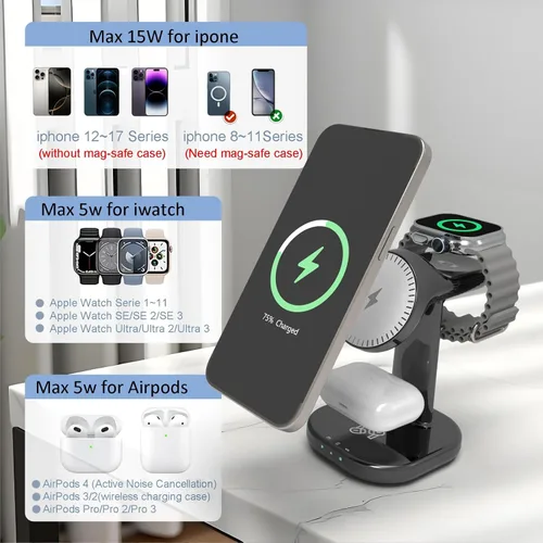 Miniatura 2 de Estación de carga inalámbrica 3 en 1 para soporte de cargador Magsafe, cargador magnético de teléfono para iPhone, Apple Watch, para Airpods