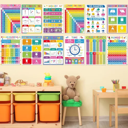 Miniatura 5 de gisgfim 16 coloridos carteles de matemáticas para niños de escuela primaria, carteles de aprendizaje educativo de matemáticas, decoración de pared