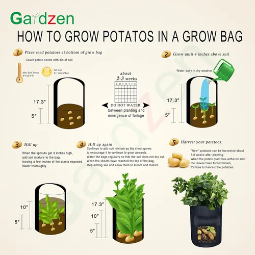 Miniatura 6 de Gardzen Paquete de 6 bolsas de cultivo de verduras sin BPA de 10 galones con solapa de acceso y asas, adecuadas para plantar papas, taro