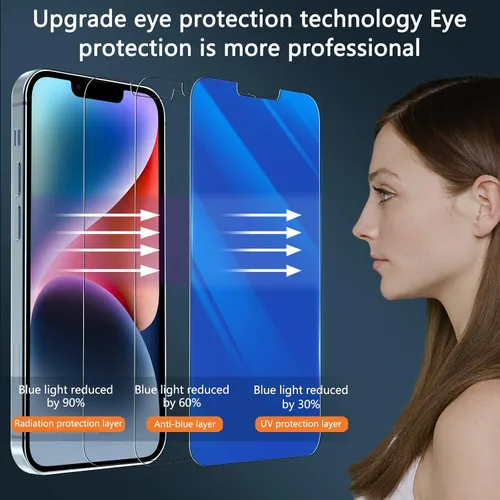 Miniatura 3 de Fotbor Protector de pantalla compatible con iPhone 14 Pro, protector de pantalla de privacidad de luz azul con protector de lente de cámara