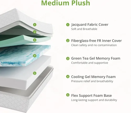 Miniatura 3 de EGOHOME Colchón de espuma viscoelástica individual XL, colchón de cama de 10 pulgadas en una caja con gel de té verde refrescante, alivia la presión