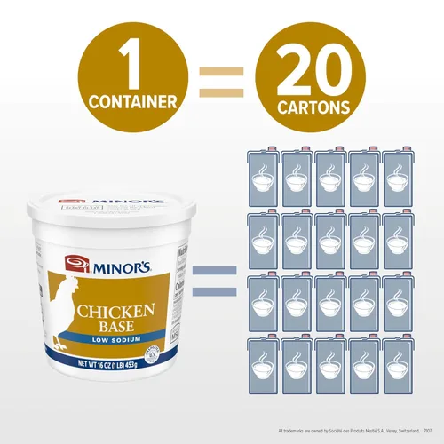 Miniatura 4 de Minor's Base de Res y Caldo, Ideal para Sopas y Salsas, 0 Gramos de Grasas Trans, Sin MSG Añadido, 16 oz (Paquete de 3)
