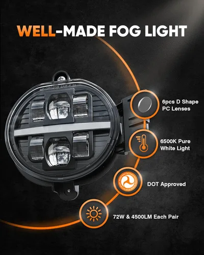 Miniatura 5 de BICYACO Luz antiniebla LED con DRL compatible con Dodge Ram 1500 2002-2008 Dodge Ram 2500/3500 Pickup Truck 2003 2004 2005 2006 2007 2008 2009-1 par