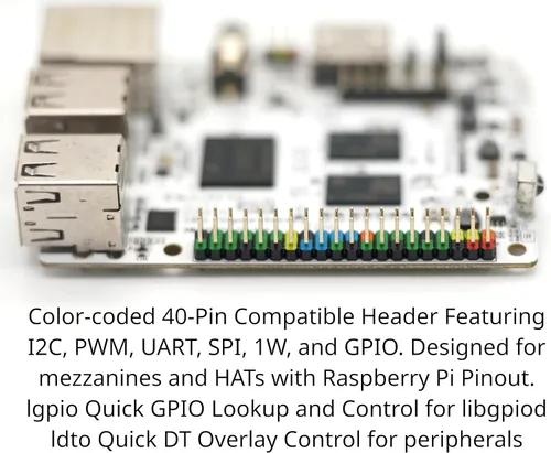 Miniatura 3 de Libre Computer Batata Sola Placa de Computadora ARM SBC AML-S905X-CC-V2 2GB Alternativa a la PC Pi