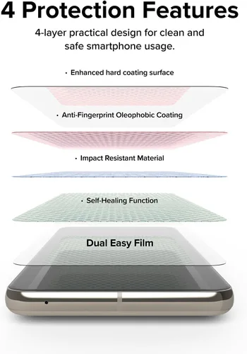 Miniatura 6 de Ringke Película doble fácil [protección de 4 capas] compatible con Google Pixel 8 Pro, revestimiento de reparación autocurable, cobertura completa
