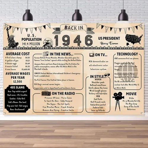 Miniatura 37 de Cartel de fondo grande de pared con texto en inglés "Back in 1925", estilo retro, feliz 101 cumpleaños, boda, aniversario, 101 años, reunión