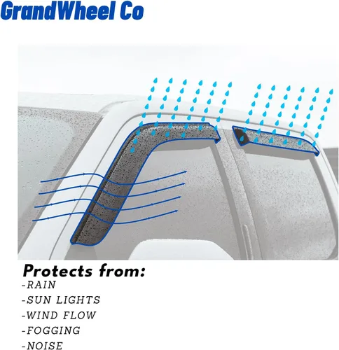 Miniatura 7 de Deflectores de ventana tintados ahumados con cinta adhesiva para ventana lateral, deflectores de lluvia compatibles con Toyota RAV4 2013-2018 - 4