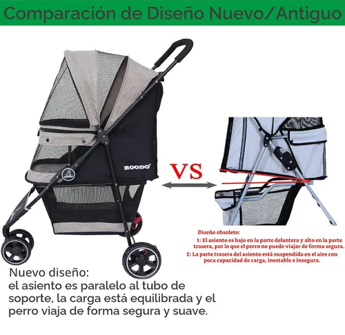 Miniatura 6 de ROODO Cochecito de 3 ruedas para perros y gatos, ligero, plegable, compacto, portátil, todo terreno, equipo de viaje, cachorro, gatito, cochecito