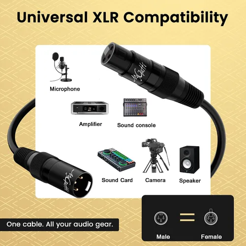 Miniatura 6 de XLR - Cable de micrófono de 2 pies, paquete de 4 unidades, cable de audio de micrófono equilibrado de 3 pines XLR macho a hembra, cable de conexión