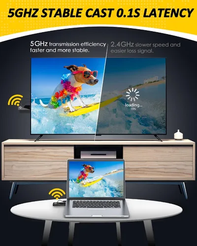 Miniatura 4 de MpioLife Transmisor y receptor inalámbrico HDMI, entrada 4K y 1080P a 60Hz, adaptador de pantalla inalámbrico con rango de 165 pies, extensor HDMI