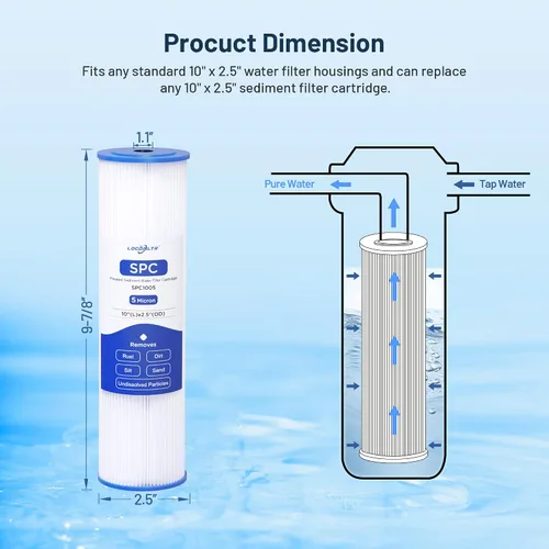 Miniatura 5 de Cartucho de filtro de agua para toda la casa de 10 x 2.5, filtro de sedimento acanalado de 5 micrones y plisado de 5 micrones, paquete de 12
