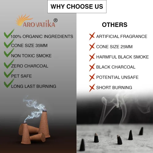 Miniatura 6 de ARO VATIKA Vedic Natural Masala 120 conos de incienso en paquete de 12 cajas 12 fragancias surtidas conos Dhoop Lo mejor para oración, reiki