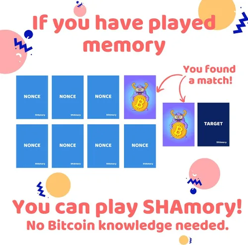 Miniatura 3 de Juego de cartas de minería Bitcoin, juego de cartas Bitcoin Miner certificado STEM para edades de 15 años – adultos. Divertidos juegos de cartas