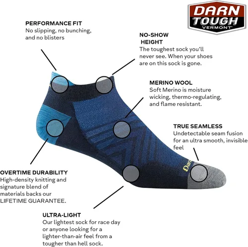 Miniatura 2 de Darn Tough Men's Run No Show Tab Ultra-Lightweight Running Sock (Style 1033)