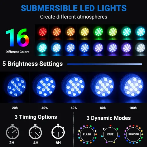 Miniatura 2 de LOFTEK Luces LED sumergibles con control remoto, 13 luces LED de piscina para piscinas enterradas y sobre el suelo con imanes y ventosas, 16 luces