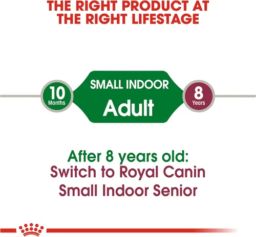 Miniatura 6 de Royal Canin Size Health Nutrition - Alimento seco para perros adultos de interior pequeño, bolsa de 2.5 libras