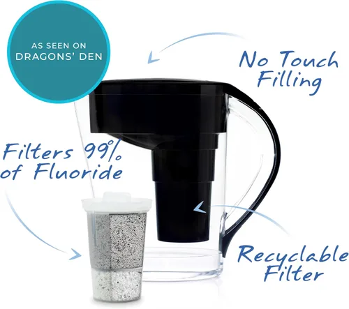 Miniatura 2 de Santevia Mina - Jarra alcalina Sistema de filtro de agua de 9 tazas que añade minerales y hace agua alcalina Filtro de agua de flúor, cloro