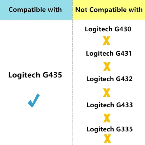 Miniatura 2 de Almohadillas G435 para oídos, almohadillas de repuesto compatibles con Logitech G435 Bluetooth Wireless Gaming Auriculares Tela, color negro