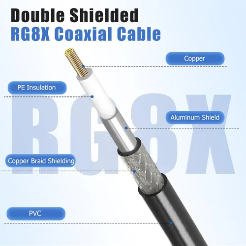 Miniatura 2 de Ullnosoo Cable coaxial RG8x, cable de puente de radio CB de 3 pies PL259 UHF, 50 ohmios de baja pérdida para jamón, analizador de antena, carga