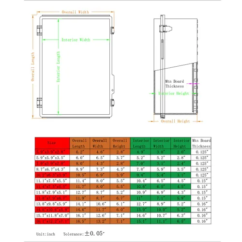 Miniatura 6 de Caja eléctrica impermeable, caja de conexiones IP67, pestillo de acero inoxidable, cubierta transparente con bisagras, carcasa para proyectos