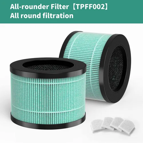 Miniatura 5 de Paquete de 4 filtros de repuesto MK06/MK01 compatibles con AROEVE MK01 MK06 y Kloudi DH-JH01, purificadores de aire ToLife TZ-K1, versión caspa