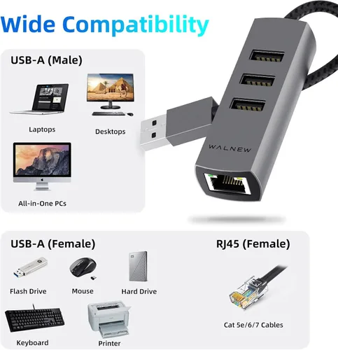 Miniatura 5 de Adaptador USB A a Ethernet, WALNEW USB 3.0 a RJ45 Gigabit Ethernet, compatible con Mac, MacBook Pro/Air, Samsung Galaxy Tab