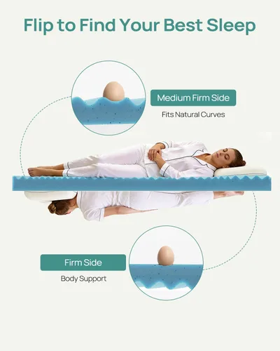 Miniatura 3 de Releep - Cubrecolchón de 3 pulgadas de gel tamaño individual para dormitorio universitario, cubrecolchón firme y refrescante para aliviar