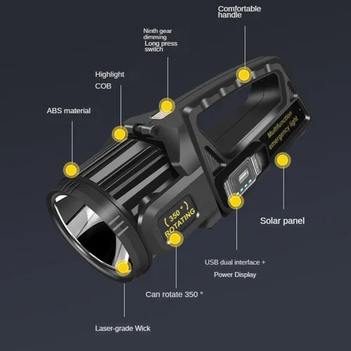 Miniatura 5 de Linterna de Foco LED Recargable de 1300000 L, Linterna de Foco LED Superbrillante con Cabezal Rotatorio de 350°, 9 Modos de Luz Superbrillante