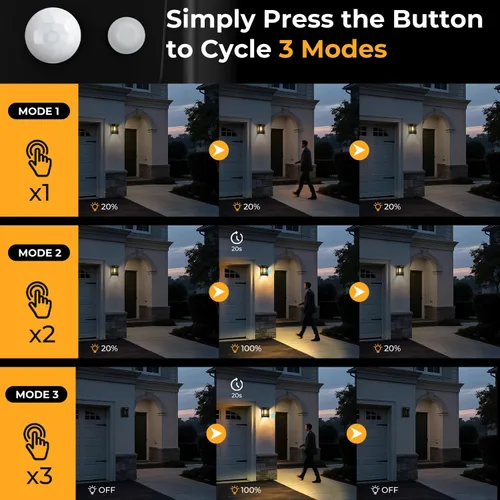 Miniatura 3 de btfarm Luces solares de pared para exteriores, 3 modos de luces con sensor de movimiento, del anochecer al amanecer, luz impermeable IP65