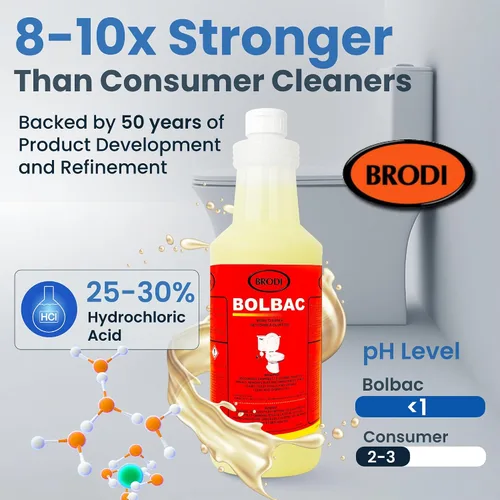 Miniatura 4 de Brodi BolBac - Limpiador de inodoro resistente, fórmula HCI de alta potencia 25-30%, eliminación rápida de cal y óxido, seguro para accesorios