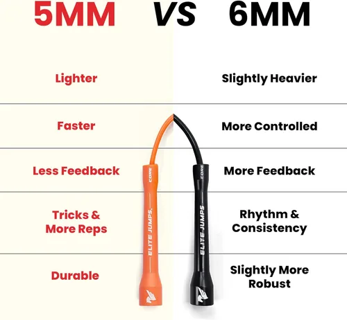 Miniatura 6 de Elite Jumps - Cuerda de saltar ajustable – Cuerda de entrenamiento de PVC de 0.236 pulgadas para fitness y cardio, cuerda de saltar para interiores