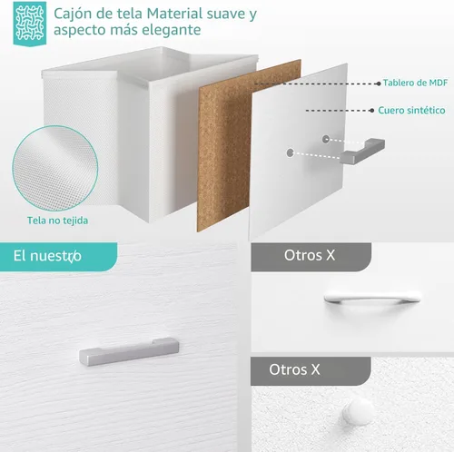 Miniatura 4 de BOLUO Cajones de Almacenamiento Apilables Organizadores de Closet y Almacenamiento Tela Blanca Cómoda de 2 Cajones para Dormitorio 2 Paquetes