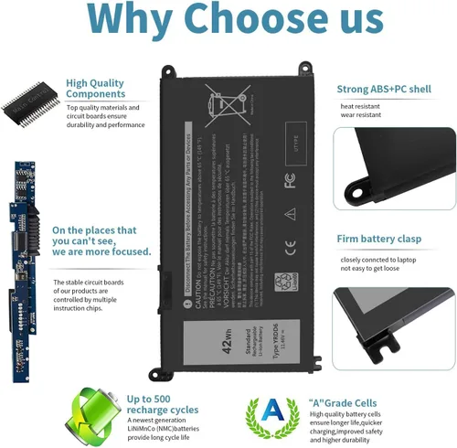 Miniatura 5 de 42Wh YRDD6 - Batería de repuesto para laptop Dell Inspiron 15 3000 Series 3583 3593 3582 3501 Inspiron 15 5000 Series 5584 5585 5593 5594 5598 14