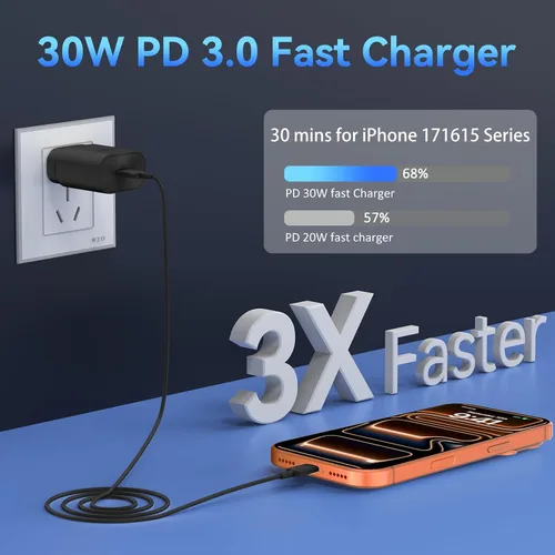 Miniatura 4 de Cargador USB C de 30 W para iPhone 15/15 Pro Max/15 Pro/15 Plus/Samsung Galaxy S23 Ultra/S23/S23+/S22/S22 Ultra/S22+/S22+/S21 Ultra/S20 Ultra/Note
