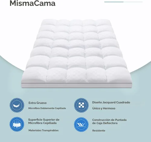 Miniatura 2 de SameBed - Cubrecolchón Queen, cubrecolchón extragrueso para aliviar el dolor de espalda, protector de colchón refrescante con esquinas de 8 a 21